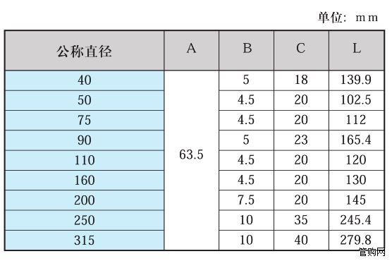 伸缩节2.png